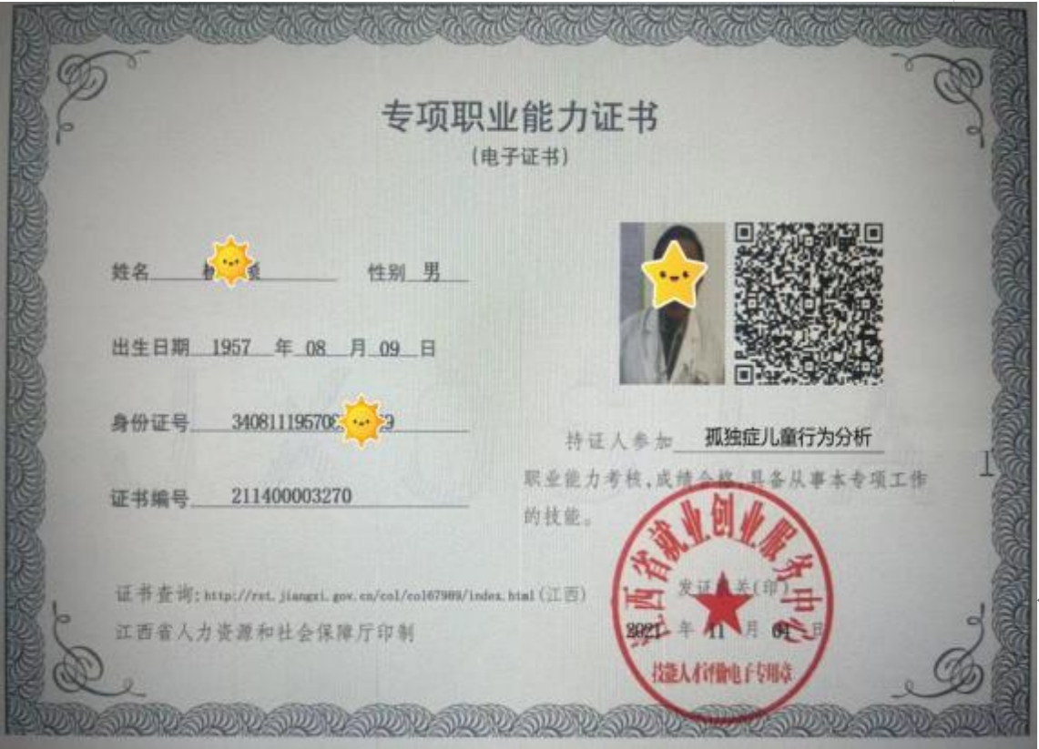 Certificate for Behavioral Analysis of Autistic Children